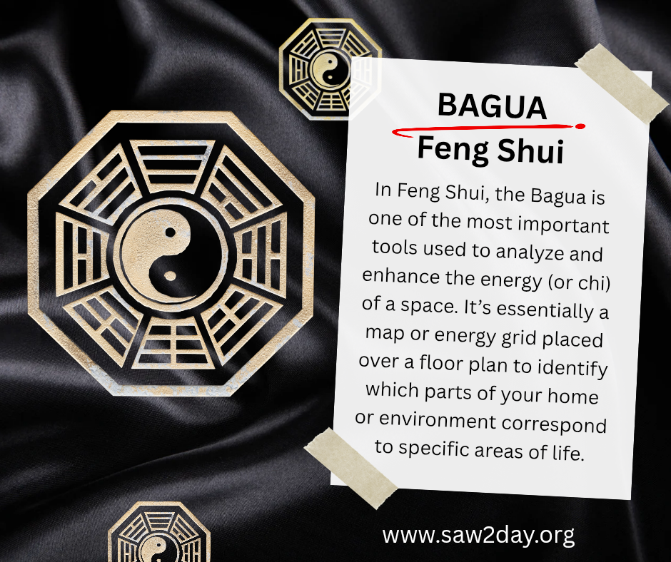 octogonal bagua feng shui